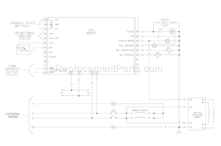 Page E Diagram and Parts List for  Briggs and Stratton Generator